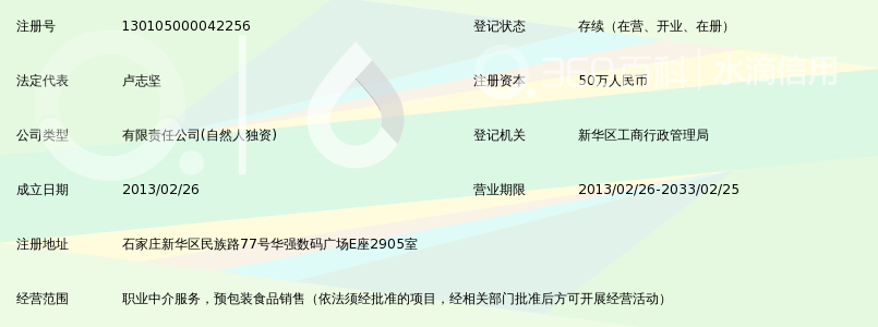 石家庄品源人力资源服务 职业中介活动的规范运营与价值创造